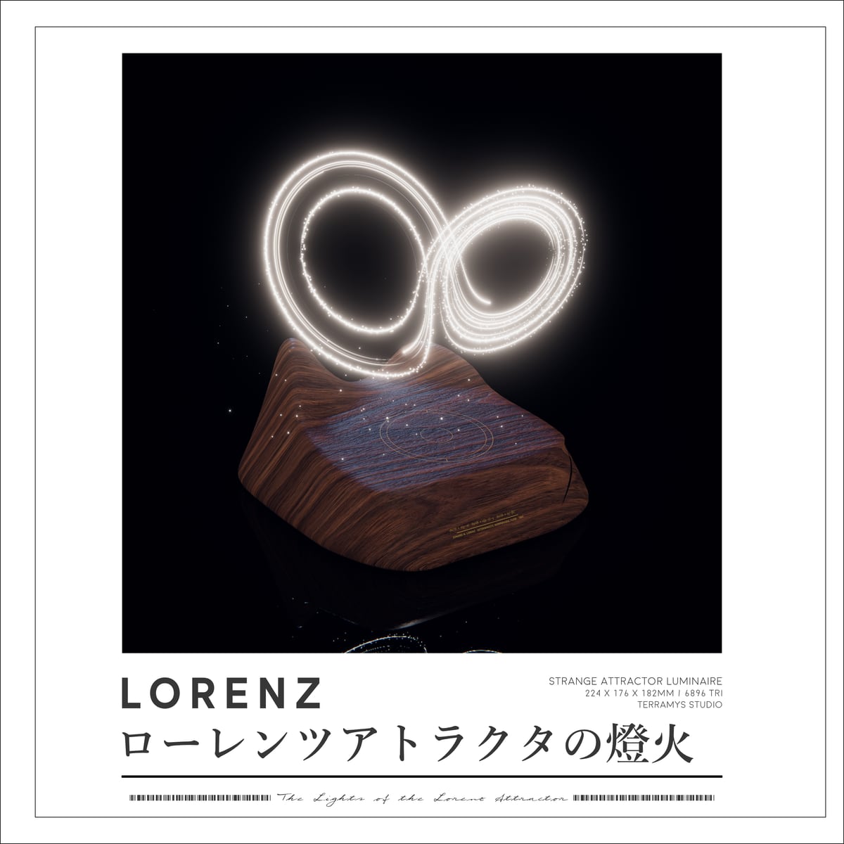 Lorenz